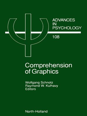 cover image of Comprehension of Graphics